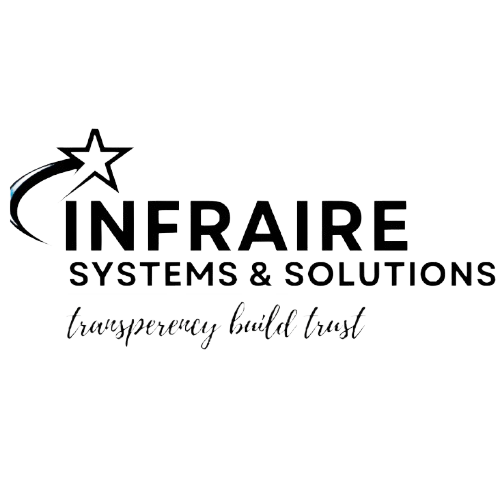 infraire.in